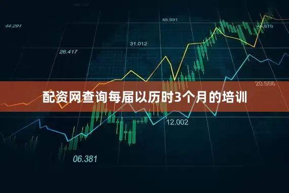 配资网查询每届以历时3个月的培训
